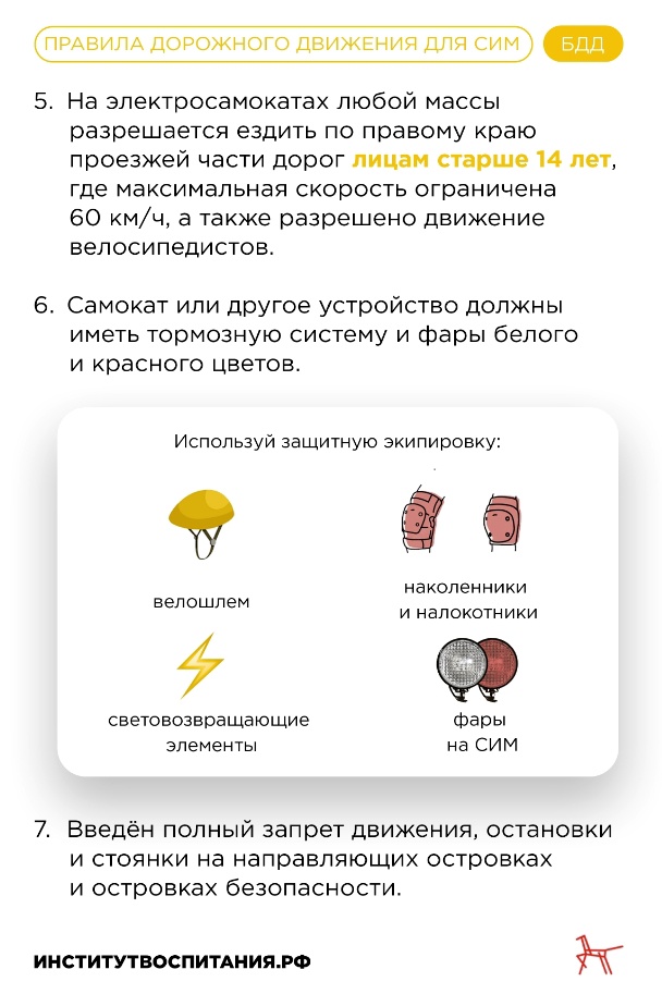 Рабочая программа по ОБЖ