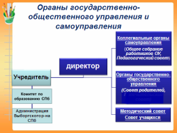 На какой орган возложено руководство всей системой рсчс и какие задачи он решает